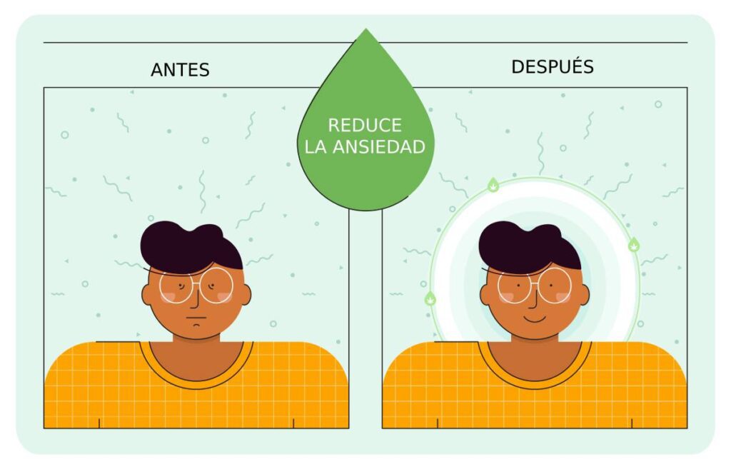reducir ansiedad con cbd